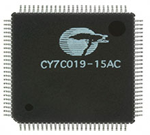 CY7C019-15AC