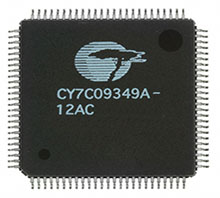 CY7C09349A-12AC