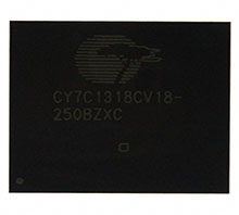 CY7C1318CV18-250BZXC
