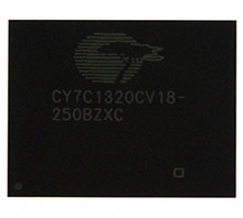CY7C1320CV18-250BZXC