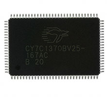 CY7C1370BV25-167AC