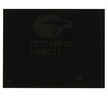 CY7C1381D-100BZXI