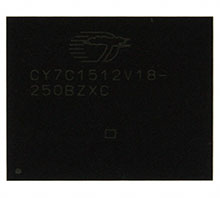 CY7C1512V18-250BZXC