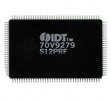 IDT70V9279S12PRF