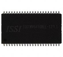 IS61WV6416BLL-12TLI